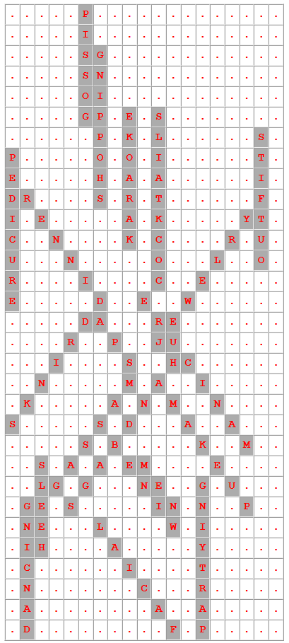 Ladies Night