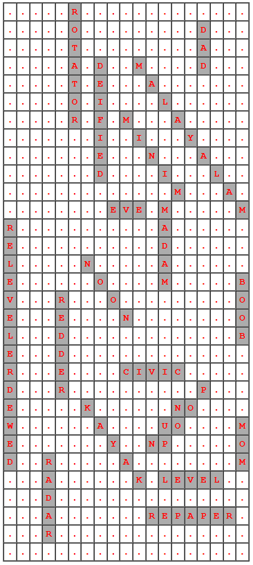 Palindromes