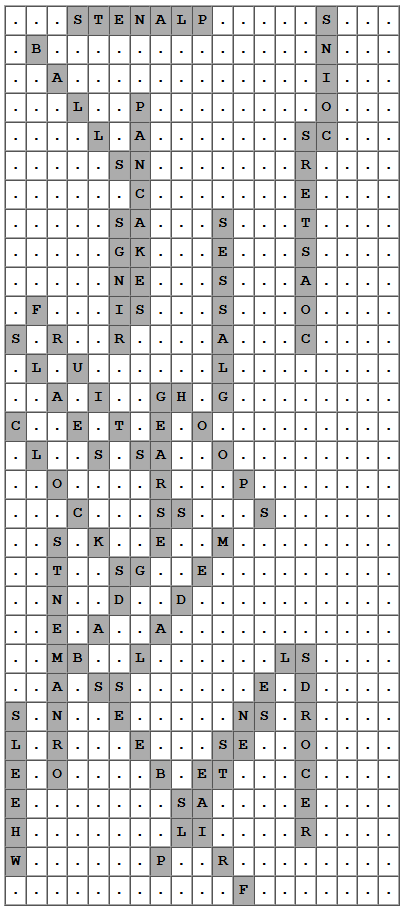 Look For Circles